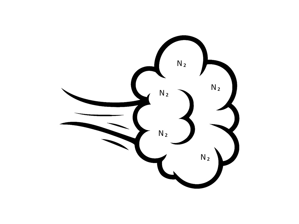 The necessity of inert gas during the filling of pre filled syringes