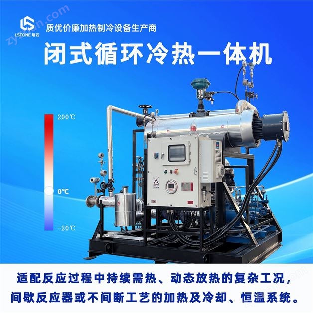 ��ʽѭ������һ��� ���¿���ϵͳ