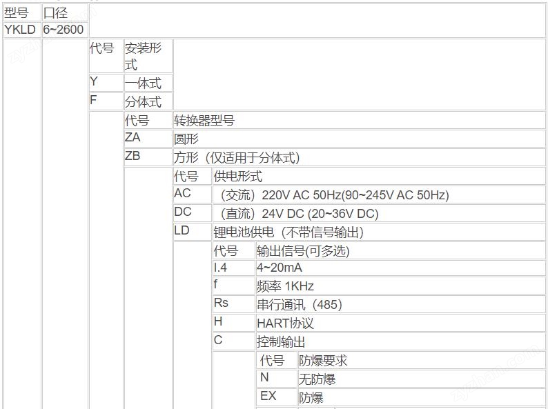 電磁流量計(jì)10.jpg