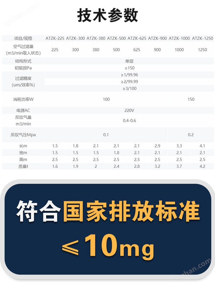 自潔式空氣過(guò)濾器_06