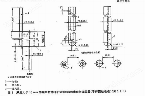 GB/T1408-2006瓦楞紙電壓擊穿試驗儀