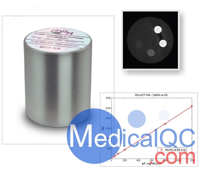 QRM-MicroCT-HA模体
