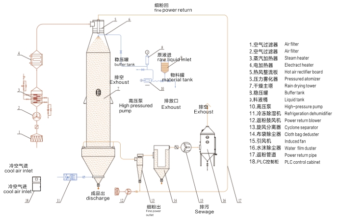 微信截图_20250506103504.png
