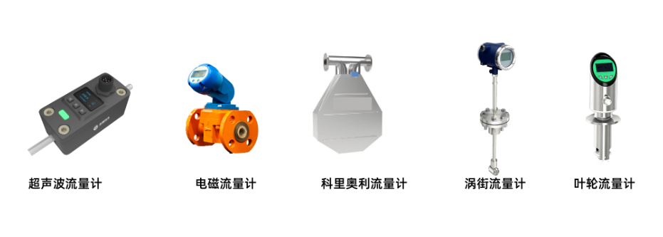 超聲波流量傳感器如何工作？從原理到選型，一文讀懂！