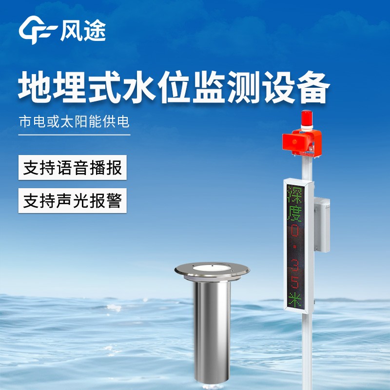 城市内涝监测系统