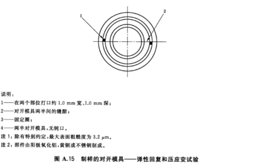 制樣的對開模具-彈性回復(fù)和壓應(yīng)變試驗  說明方案