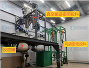 化工粉末固體投料機
