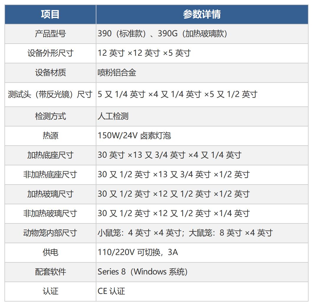IITC Model 390型大小鼠足底觸痛儀