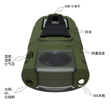 可穿戴手持气象站