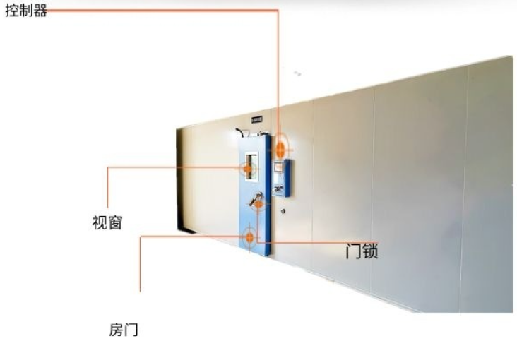 步入式培養(yǎng)房